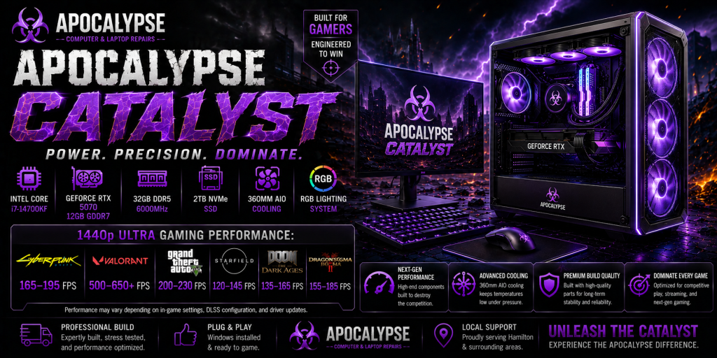 Apocalypse Catalyst Gaming PC Hamilton